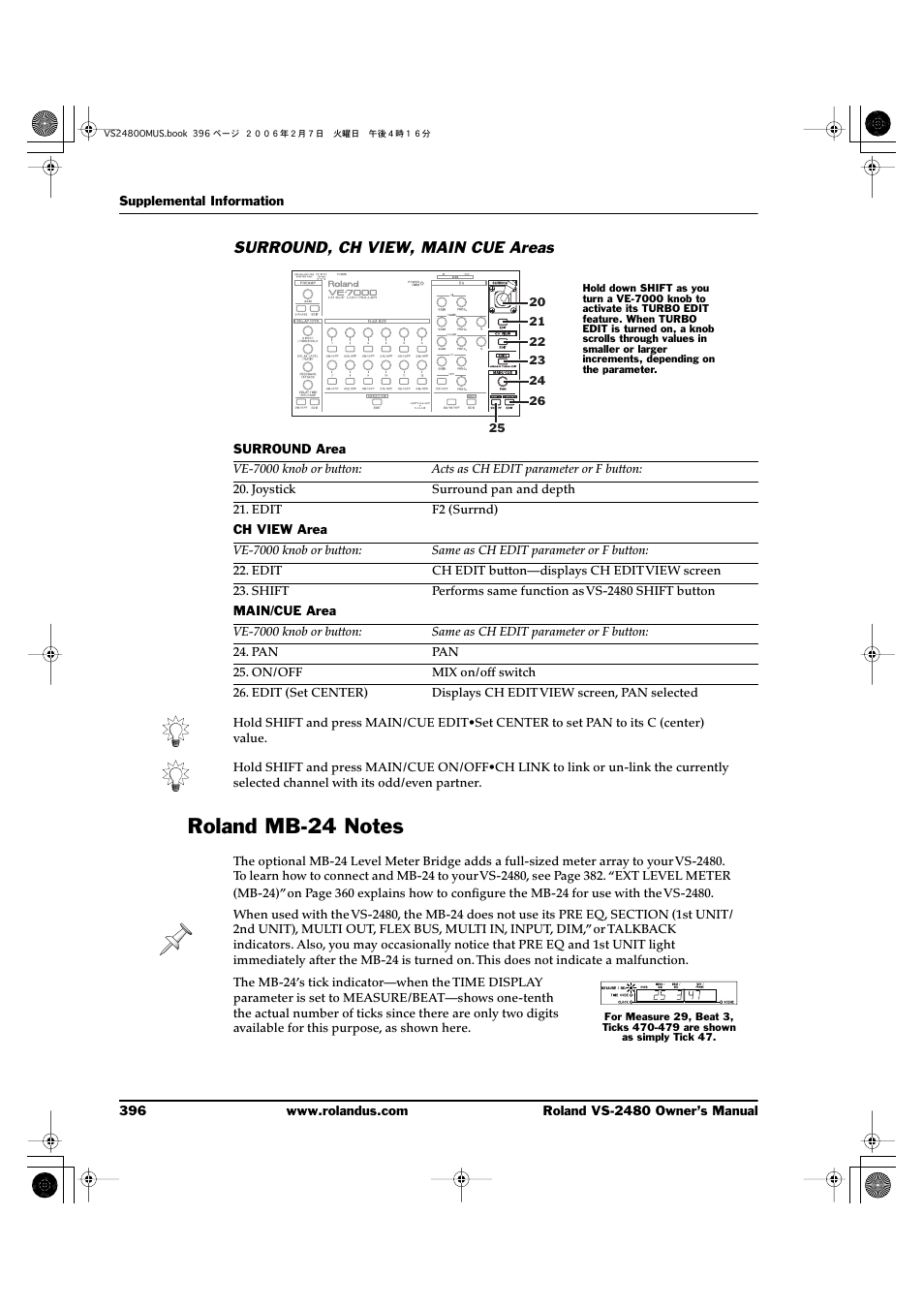 Surround, ch view, main cue areas, Roland mb-24 notes | Roland VS-2480 User Manual | Page 396 / 452