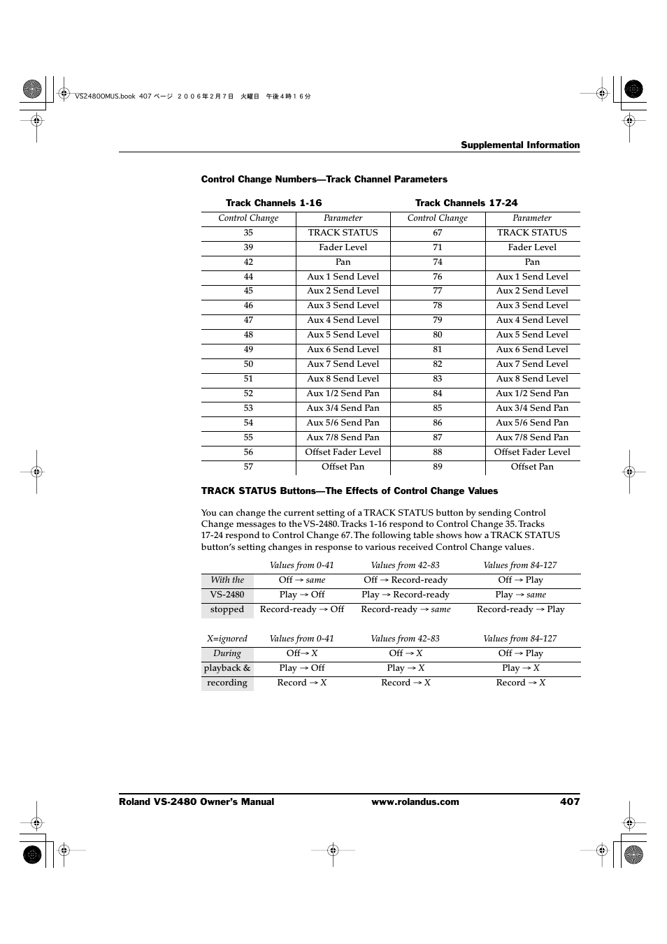 Roland VS-2480 User Manual | Page 407 / 452