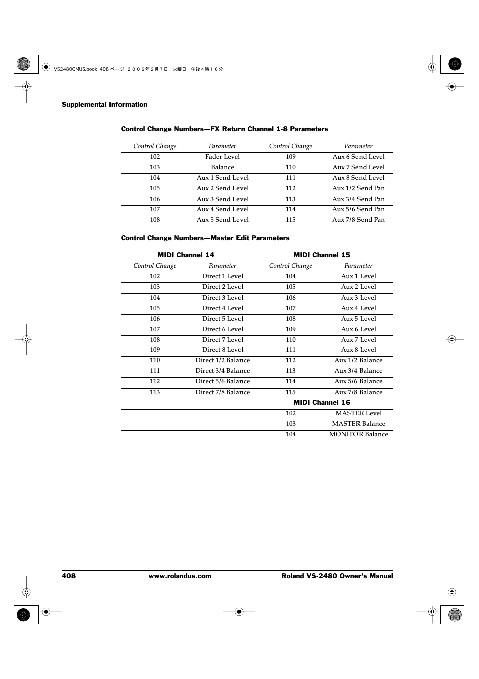 Roland VS-2480 User Manual | Page 408 / 452
