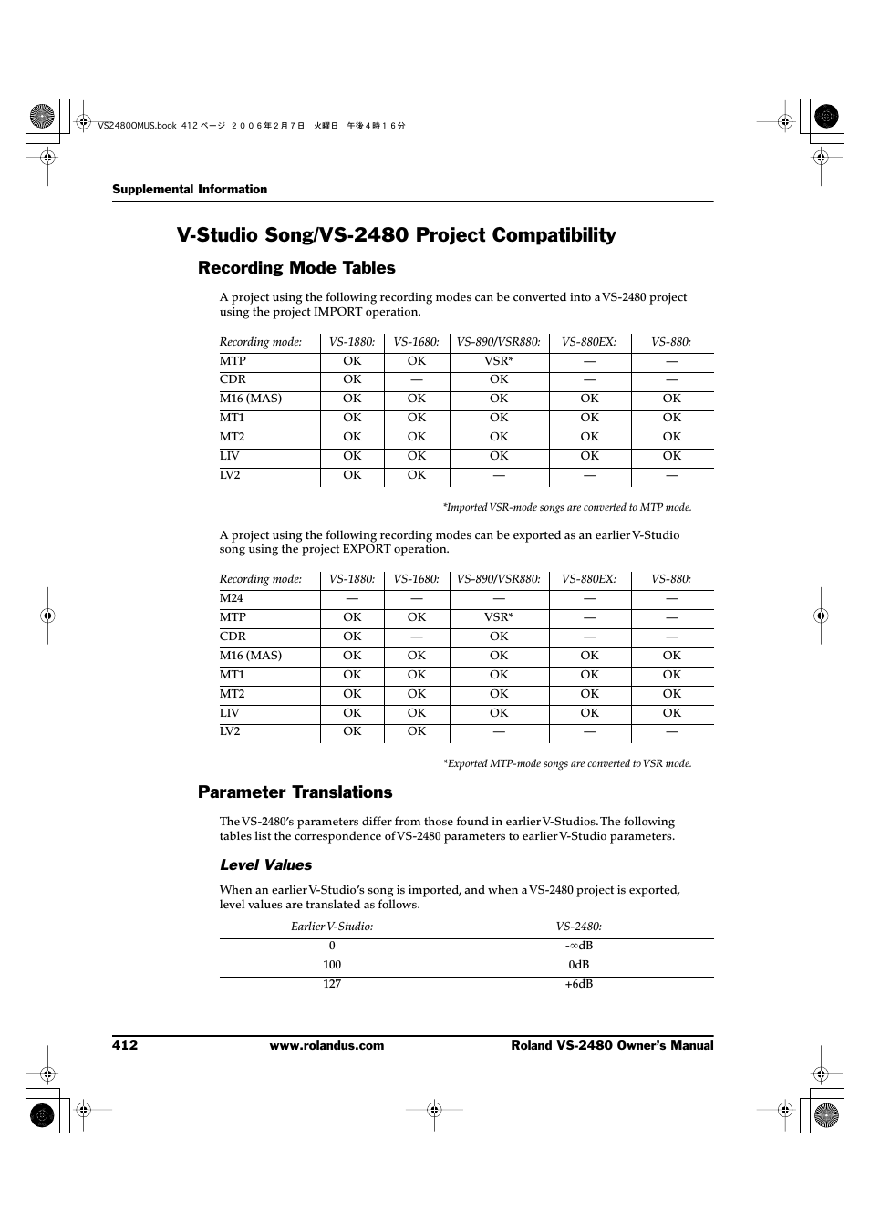 V-studio song/vs-2480 project compatibility, Recording mode tables, Parameter translations | Level values, Recording mode tables parameter translations | Roland VS-2480 User Manual | Page 412 / 452
