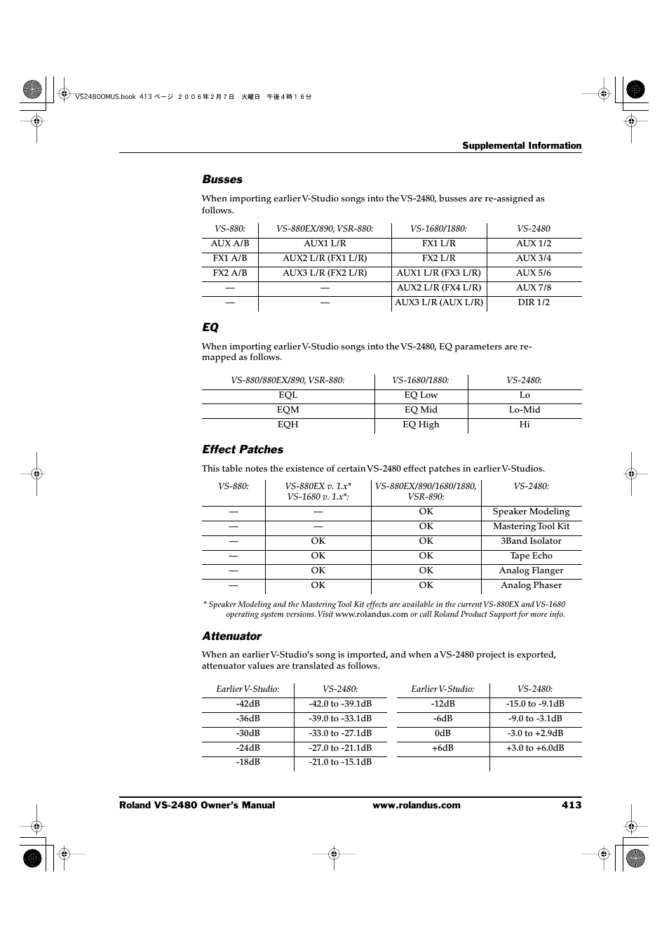 Busses, Effect patches, Attenuator | Roland VS-2480 User Manual | Page 413 / 452