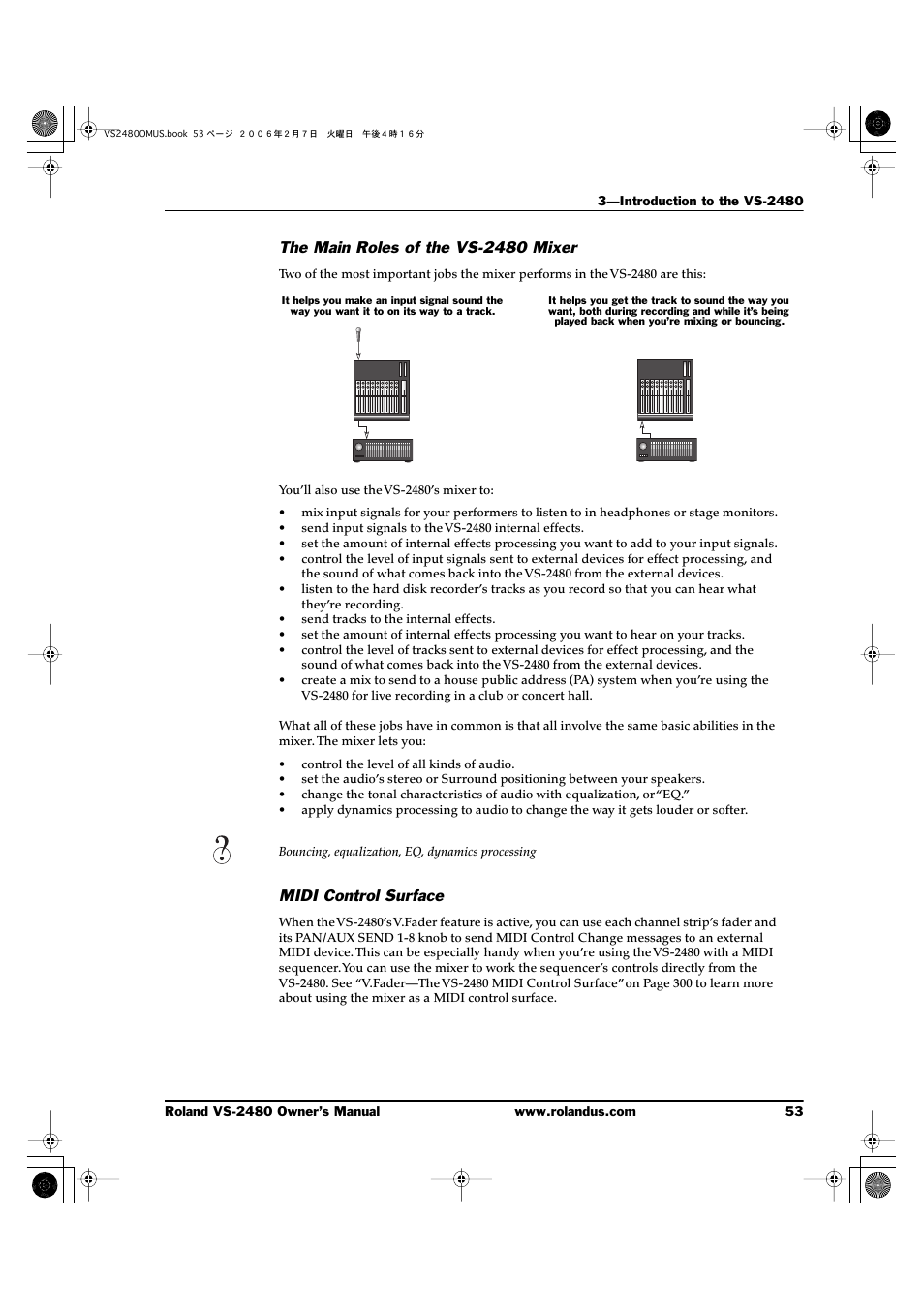 The main roles of the vs-2480 mixer, Midi control surface | Roland VS-2480 User Manual | Page 53 / 452