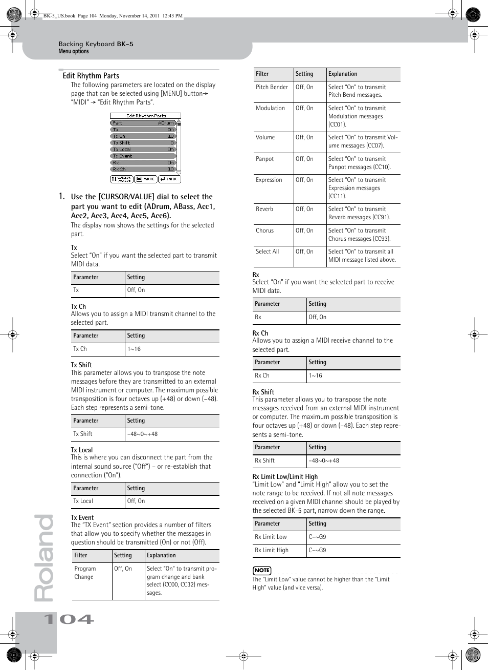 Edit rhythm parts, Tx ch, Tx shift | Tx local, Tx event, Rx ch, Rx shift, Rx limit low/limit high | Roland Backing Keyboard BK-5 User Manual | Page 104 / 152