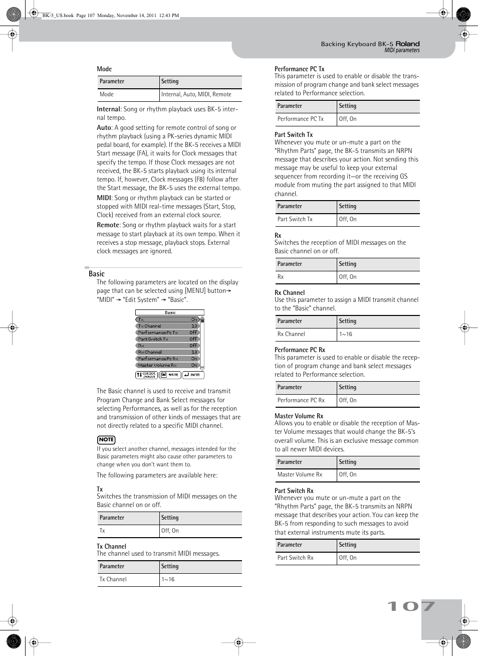 Mode, Basic, Tx channel | Performance pctx, Part switch tx, Rx channel, Performance pc rx, Master volume rx, Part switch rx | Roland Backing Keyboard BK-5 User Manual | Page 107 / 152