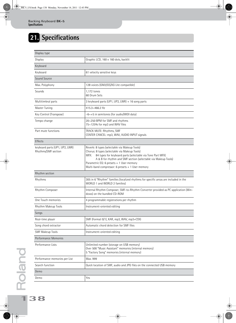 Specifications | Roland Backing Keyboard BK-5 User Manual | Page 138 / 152