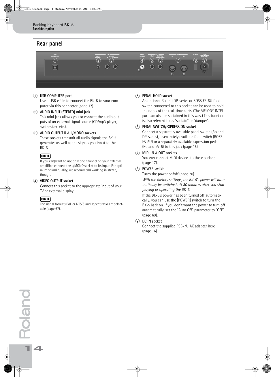 Rear panel | Roland Backing Keyboard BK-5 User Manual | Page 14 / 152