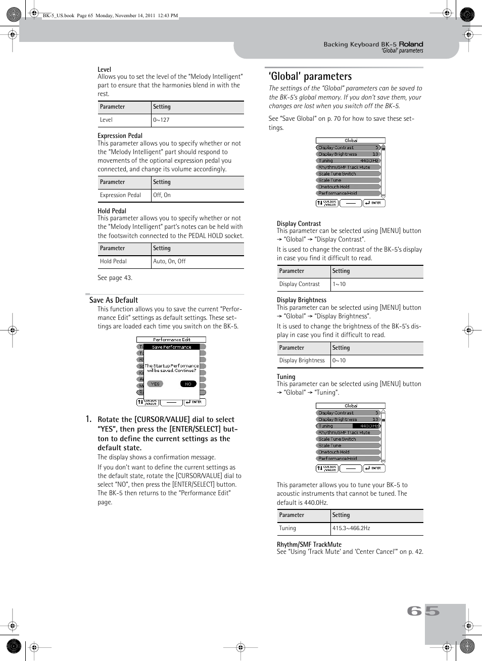 Level, Expression pedal, Hold pedal | Save as default, Global’ parameters, Display contrast, Display brightness, Tuning, Rhythm/smf trackmute, Bk-5 (see p. 65) | Roland Backing Keyboard BK-5 User Manual | Page 65 / 152
