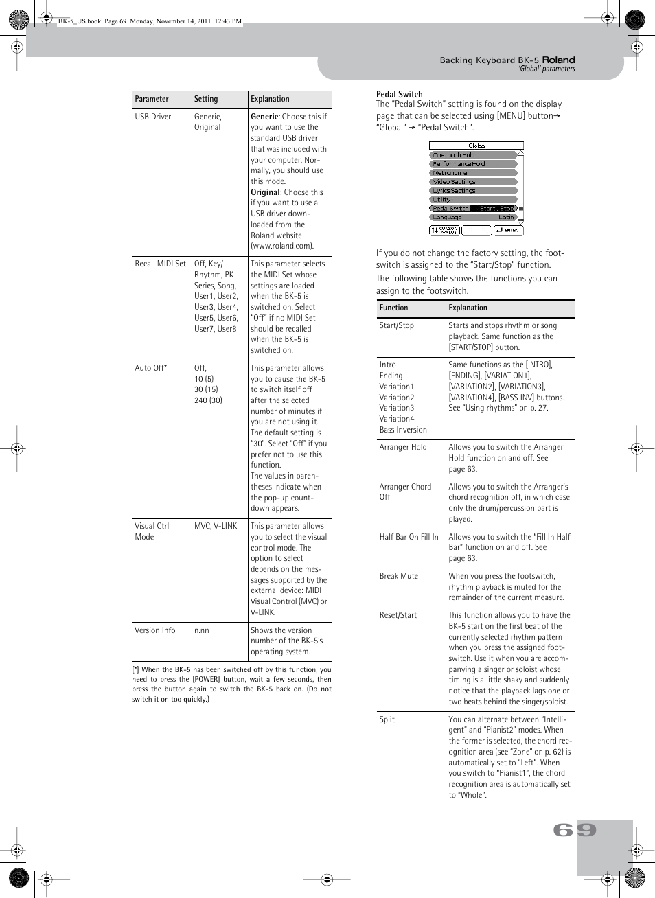 Pedal switch, More about the auto off function, refer to p. 69, Footswitch (see p. 69) | Roland Backing Keyboard BK-5 User Manual | Page 69 / 152