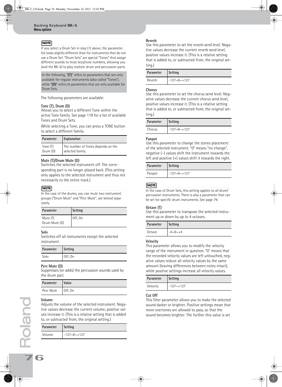 Tone (t), drum (d), Mute (t)/drum mute (d), Solo | Perc mute (d), Volume, Reverb, Chorus, Panpot, Octave (t), Velocity | Roland Backing Keyboard BK-5 User Manual | Page 76 / 152