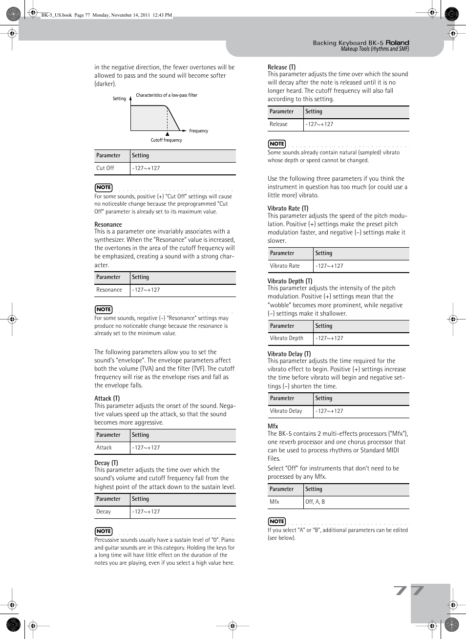 Resonance, Attack (t), Decay (t) | Release (t), Vibrato rate (t), Vibrato depth (t), Vibrato delay (t) | Roland Backing Keyboard BK-5 User Manual | Page 77 / 152