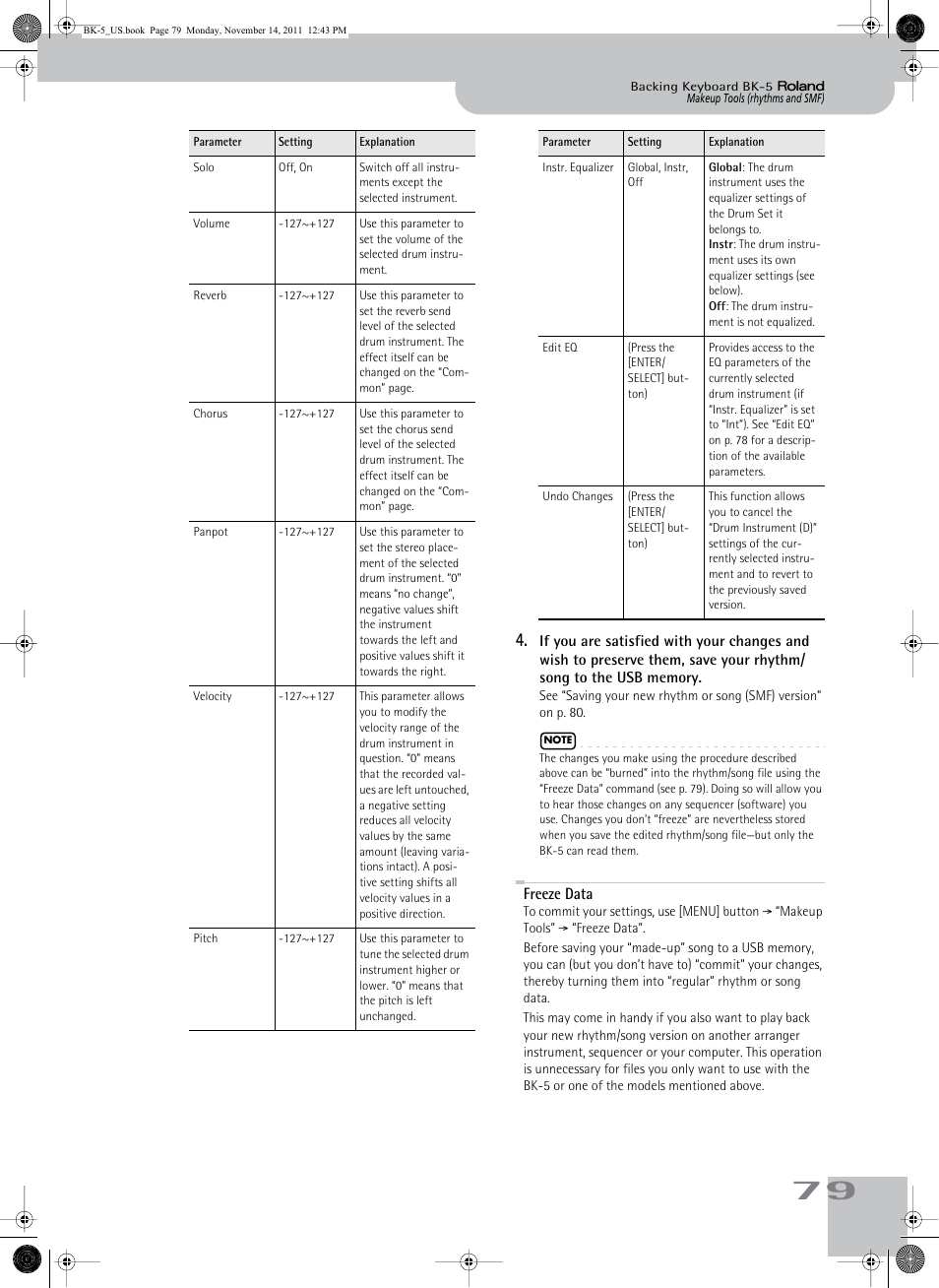 Freeze data | Roland Backing Keyboard BK-5 User Manual | Page 79 / 152