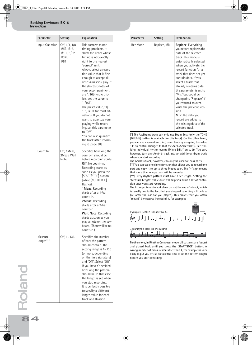 Roland Backing Keyboard BK-5 User Manual | Page 84 / 152