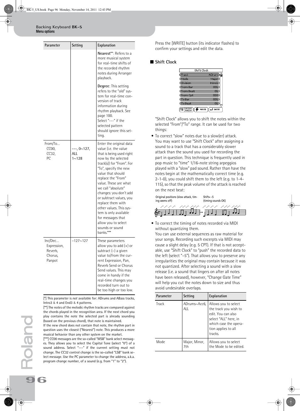 Roland Backing Keyboard BK-5 User Manual | Page 96 / 152