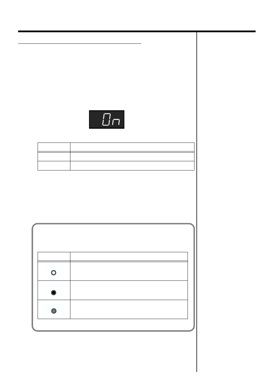 Indicators | Roland FP-3 User Manual | Page 27 / 64
