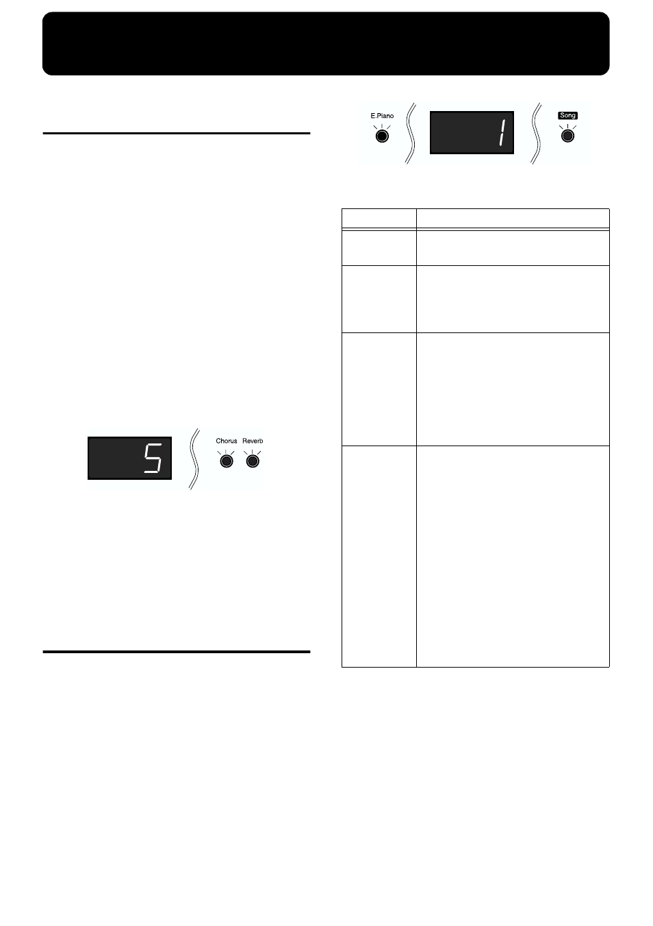 Chapter 4 other functions, Changing the damper pedal’s resonance, Changing how the pedals work | P. 38 to p. 44) | Roland FP-3 User Manual | Page 38 / 64