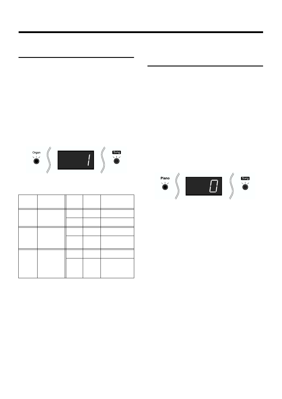 Changing how the pedal effects are applied, Octave shift), 39 chapter 4 other functions | Roland FP-3 User Manual | Page 39 / 64