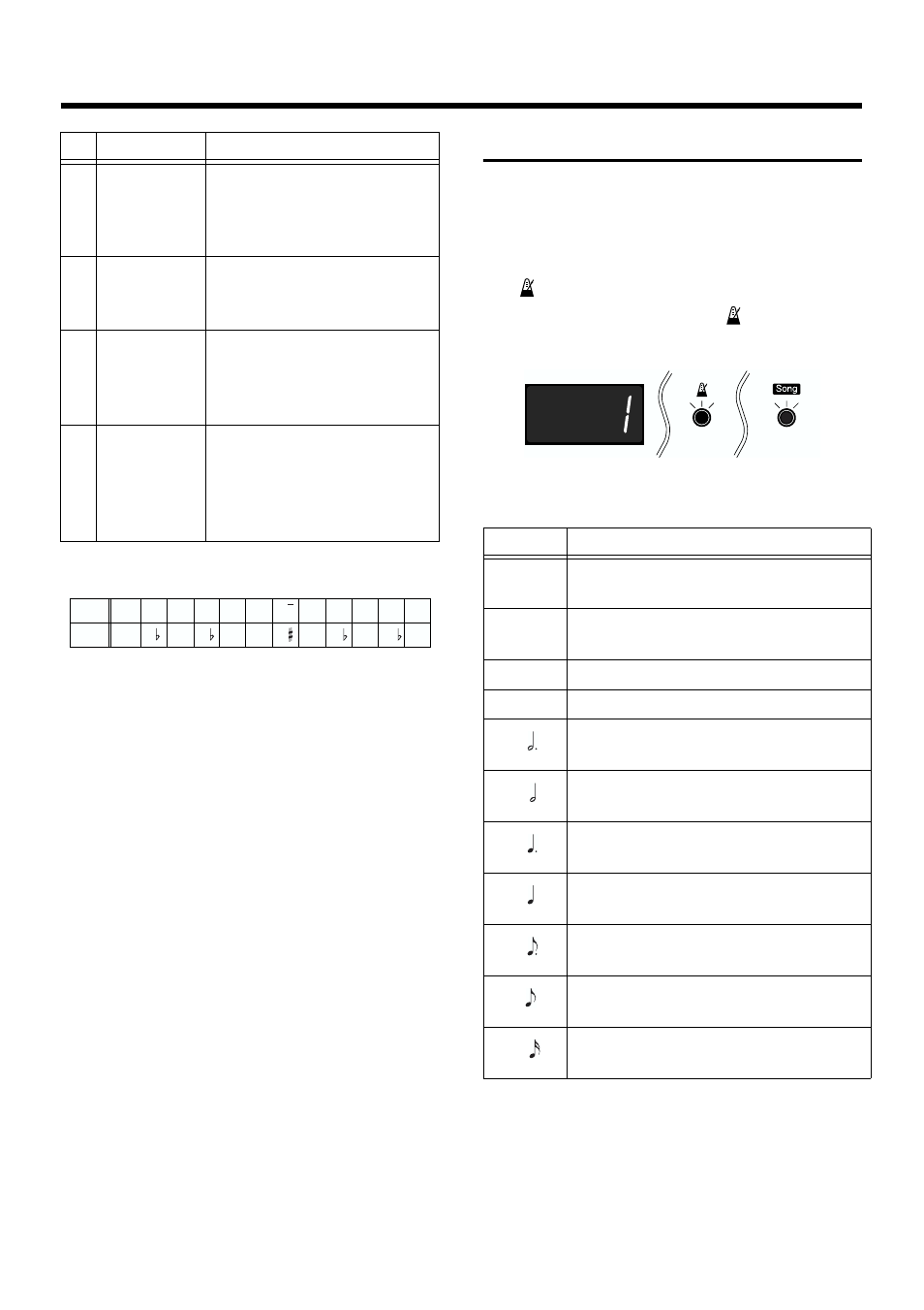 Changing the beat pattern, 41 chapter 4 other functions | Roland FP-3 User Manual | Page 41 / 64