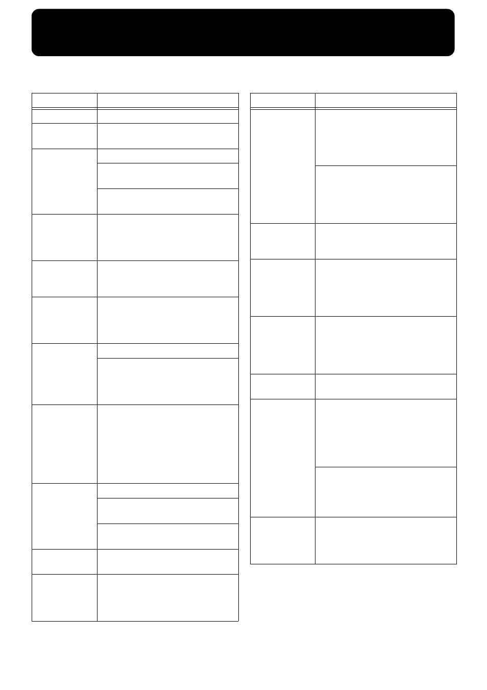 Troubleshooting, If you think there’s a problem, read this first | Roland FP-3 User Manual | Page 45 / 64
