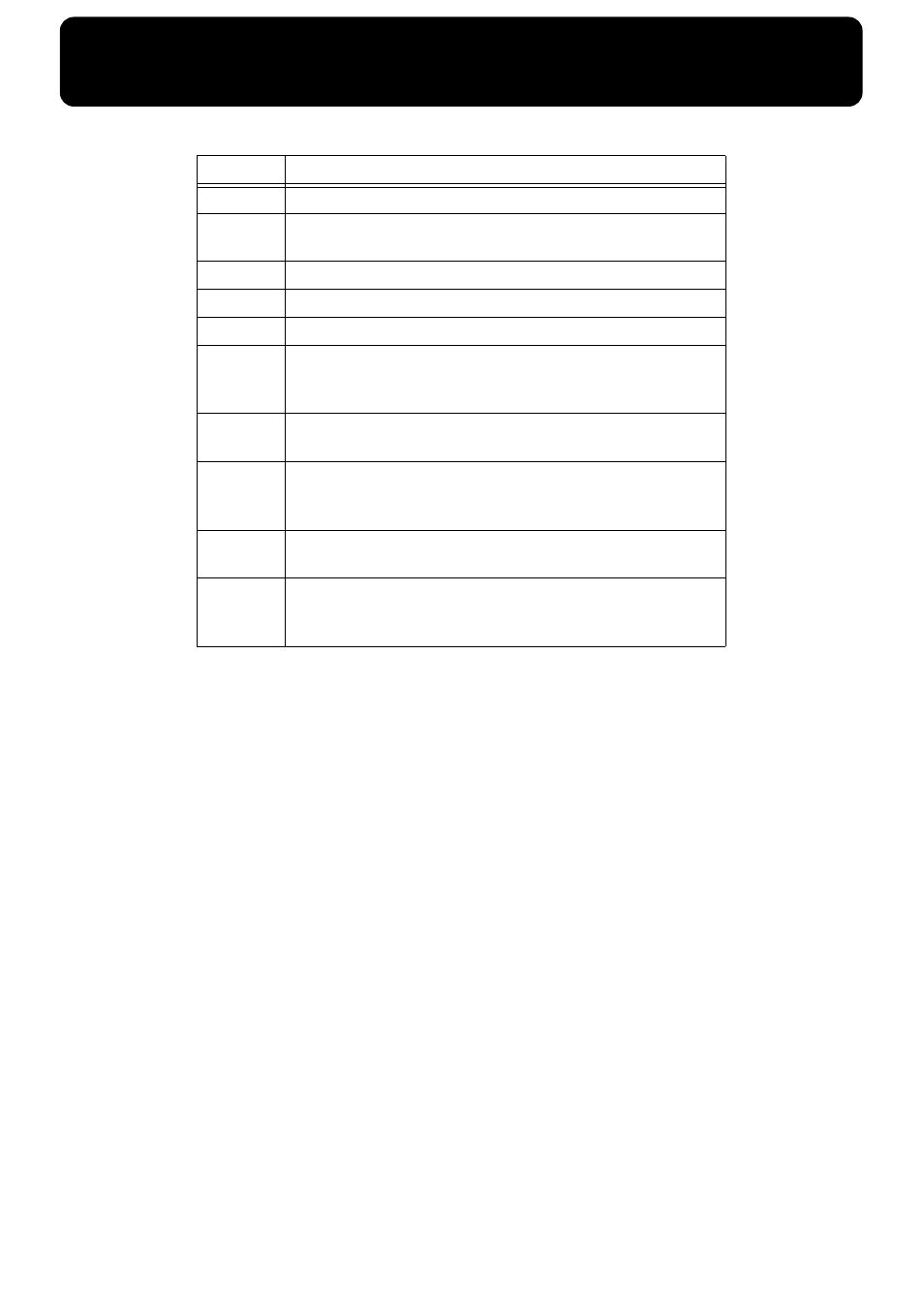 Error messages/other messages | Roland FP-3 User Manual | Page 47 / 64