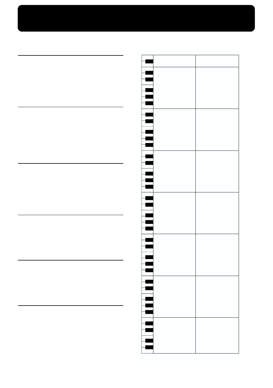 Tone list, Piano, E.piano | Organ, Guitar/bass, Strings/pad, Voice/winds, Performing with a variety of sounds” (p. 14) | Roland FP-3 User Manual | Page 48 / 64