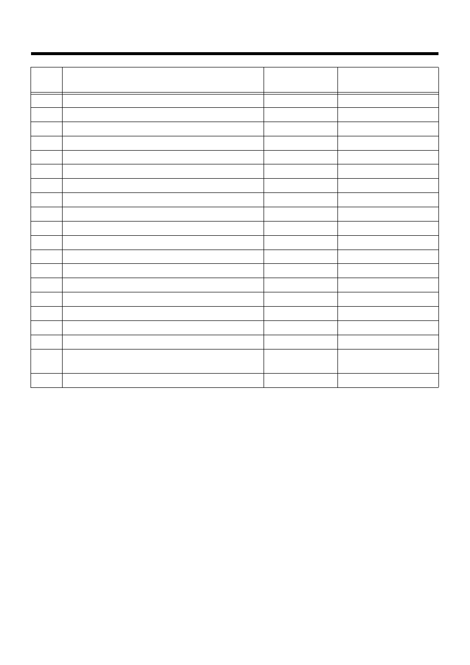 Profile, 55 internal song list | Roland FP-3 User Manual | Page 55 / 64