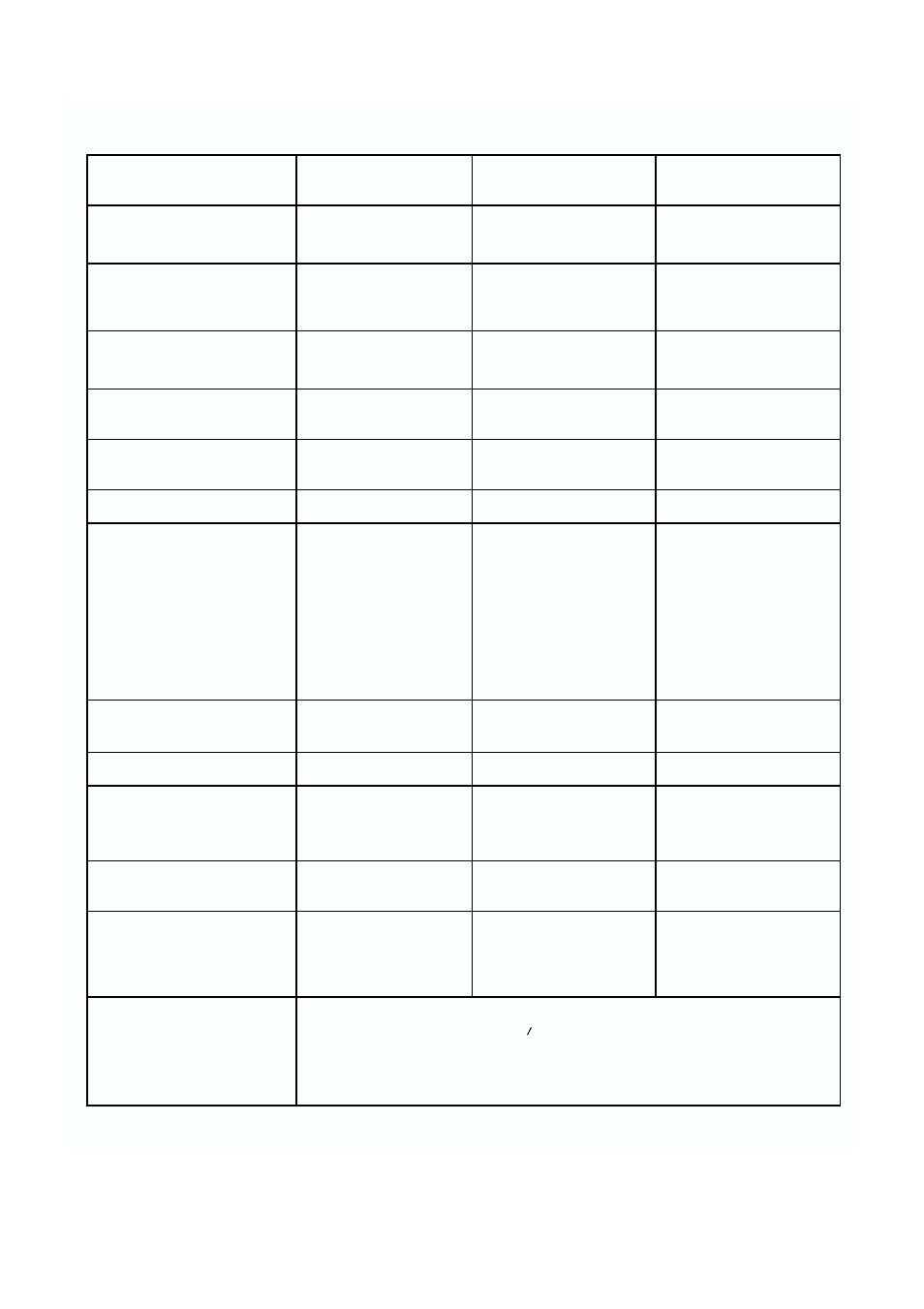 Midi implementati on, Midi implementation, Midi implementation chart | Roland FP-3 User Manual | Page 57 / 64