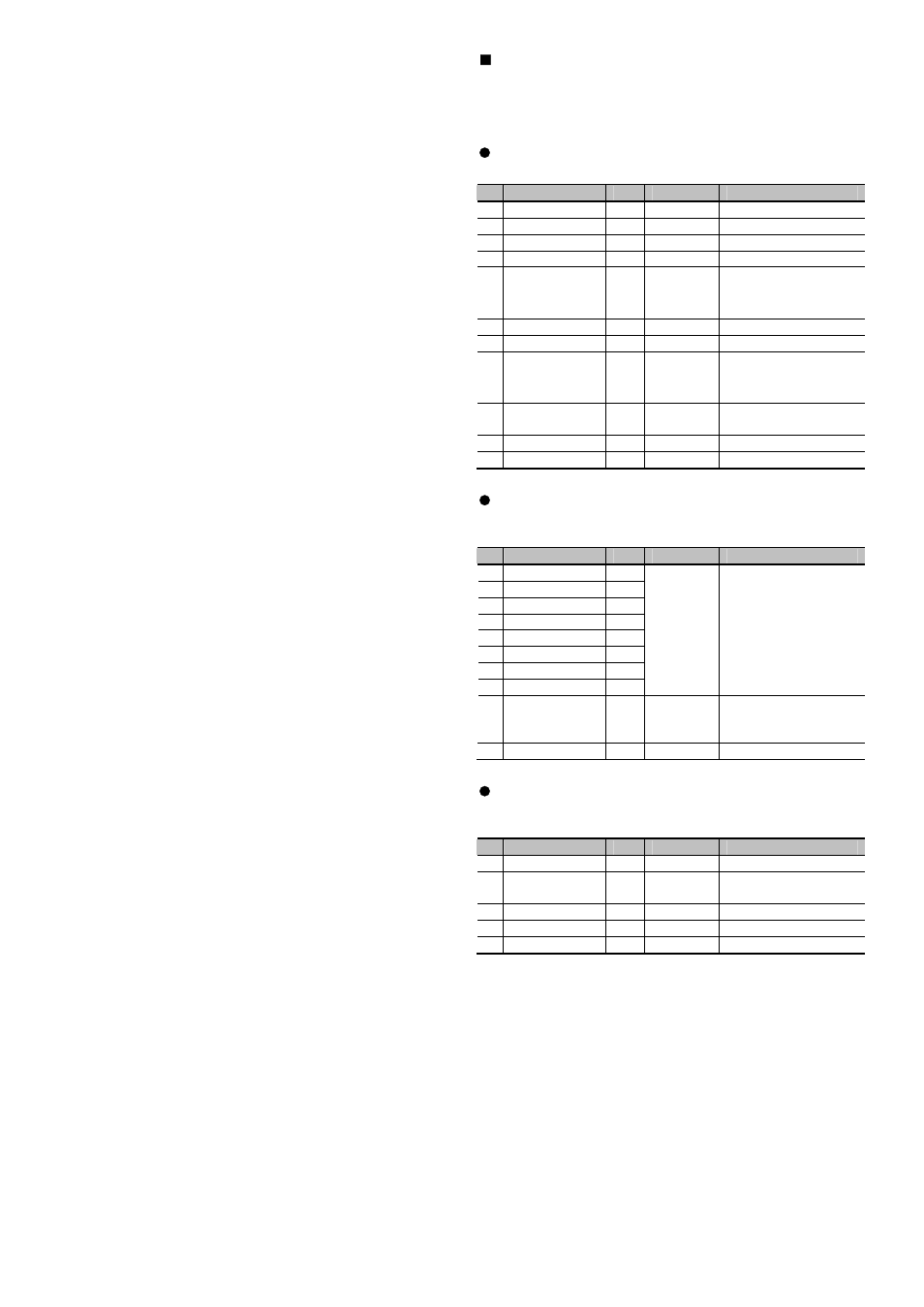 Effect list, Efx parameter map | Roland MIDI Implementation DP990F User Manual | Page 17 / 32