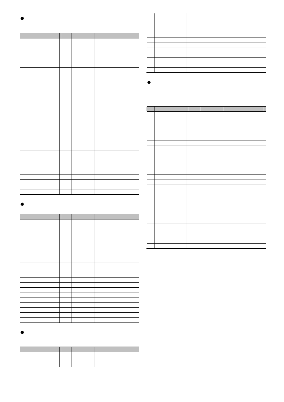 0120: phaser, 0129: multi stage phaser, 012a: infinite phaser | 0123: stereo flanger | Roland MIDI Implementation DP990F User Manual | Page 20 / 32