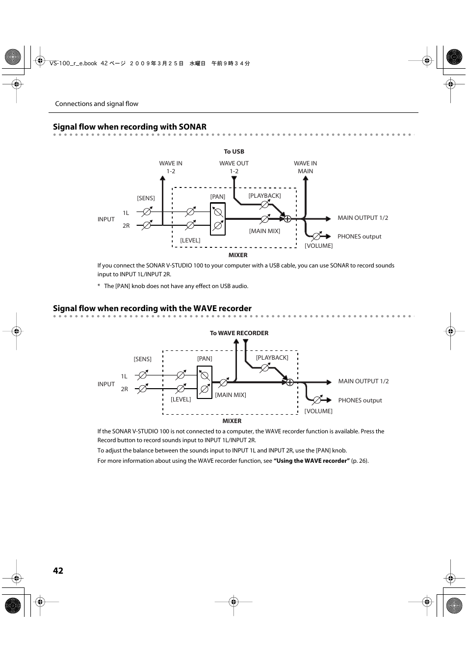 Signal flow when recording with sonar, Signal flow when recording with the wave recorder | Roland SONAR V-STUDIO VS-100 User Manual | Page 42 / 68