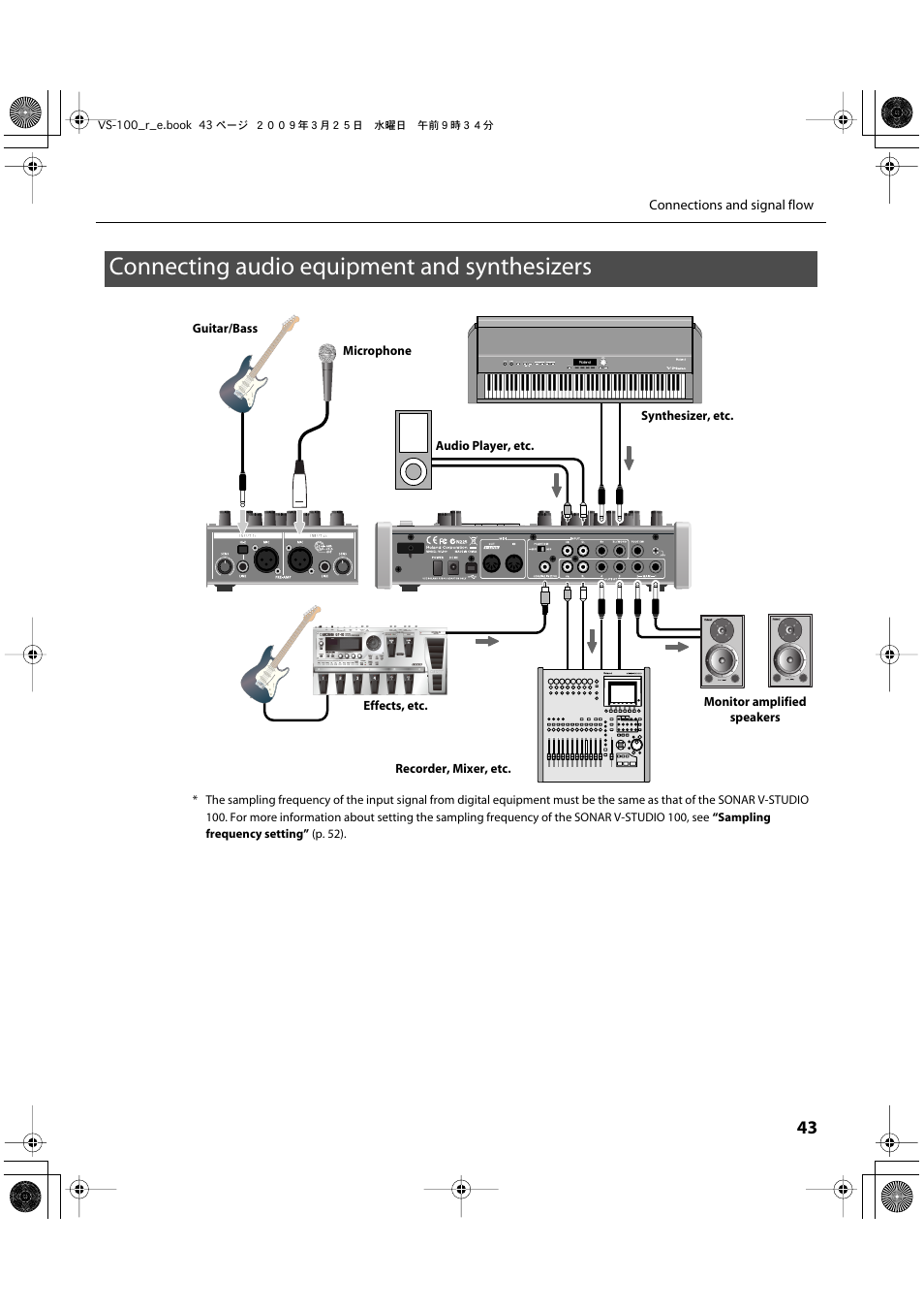 Connecting audio equipment and synthesizers | Roland SONAR V-STUDIO VS-100 User Manual | Page 43 / 68