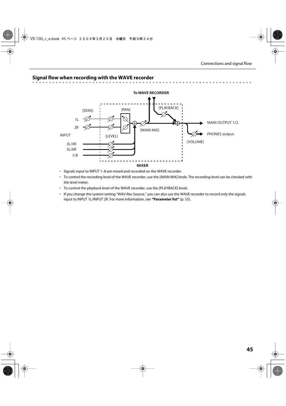 Signal flow when recording with the wave recorder | Roland SONAR V-STUDIO VS-100 User Manual | Page 45 / 68
