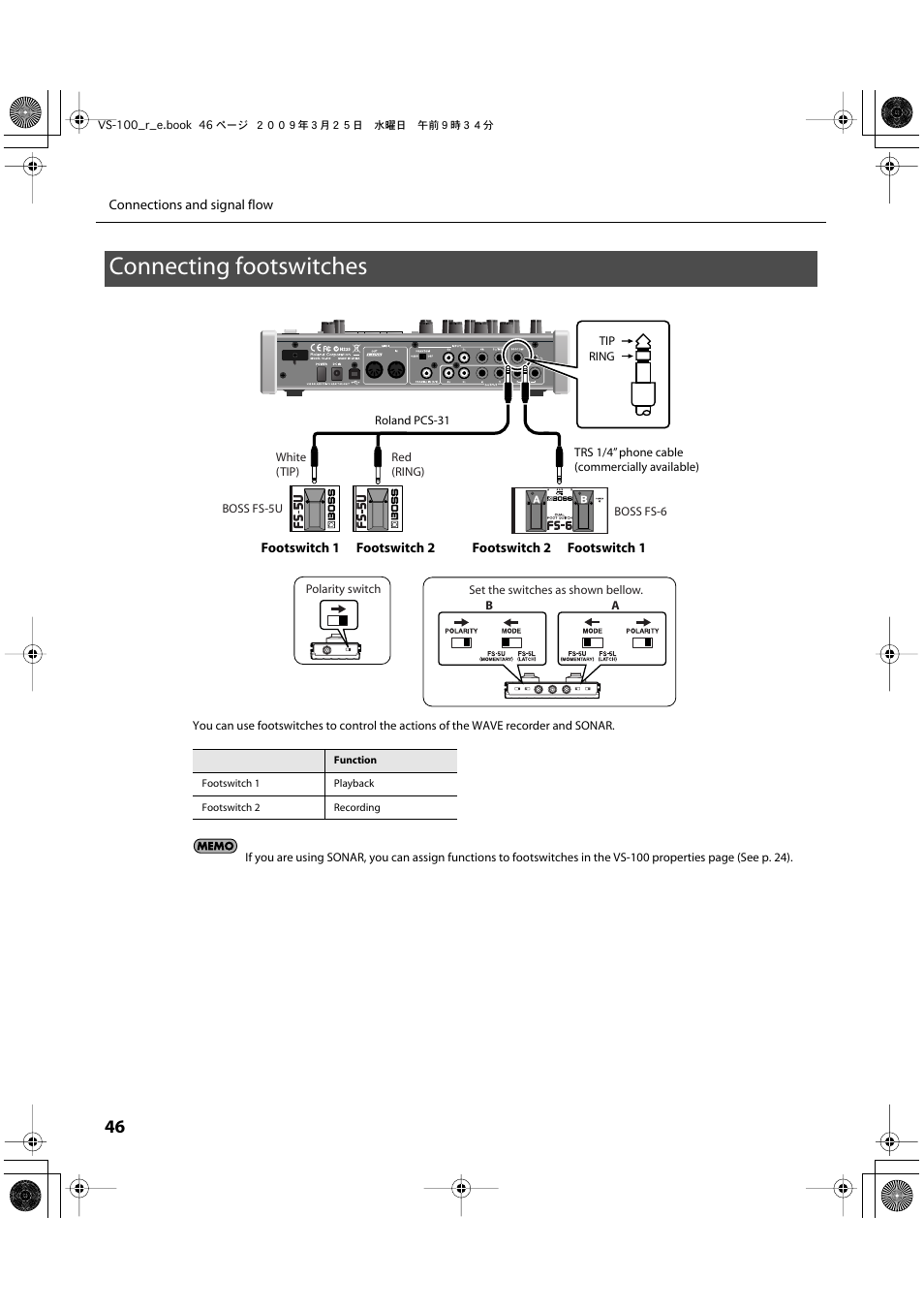 Connecting footswitches, Connecting, Footswitches | P. 46) | Roland SONAR V-STUDIO VS-100 User Manual | Page 46 / 68