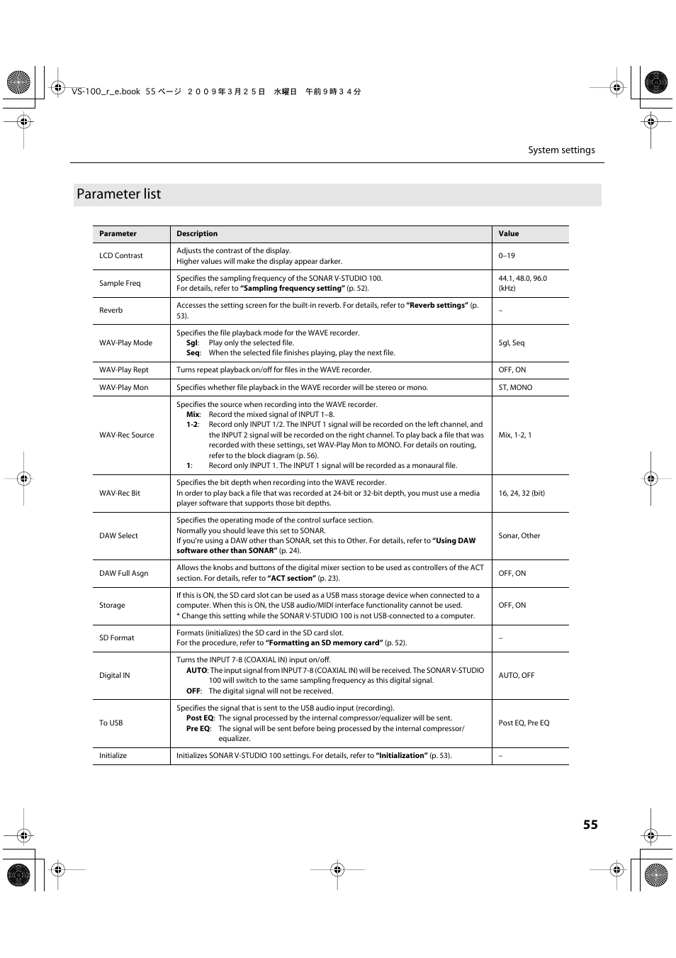 Parameter list, Daw select | Roland SONAR V-STUDIO VS-100 User Manual | Page 55 / 68