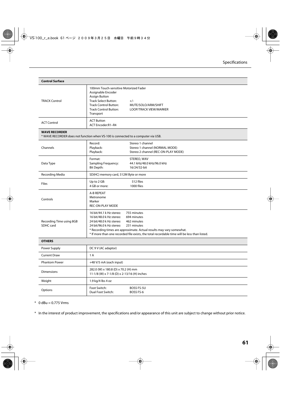 Roland SONAR V-STUDIO VS-100 User Manual | Page 61 / 68