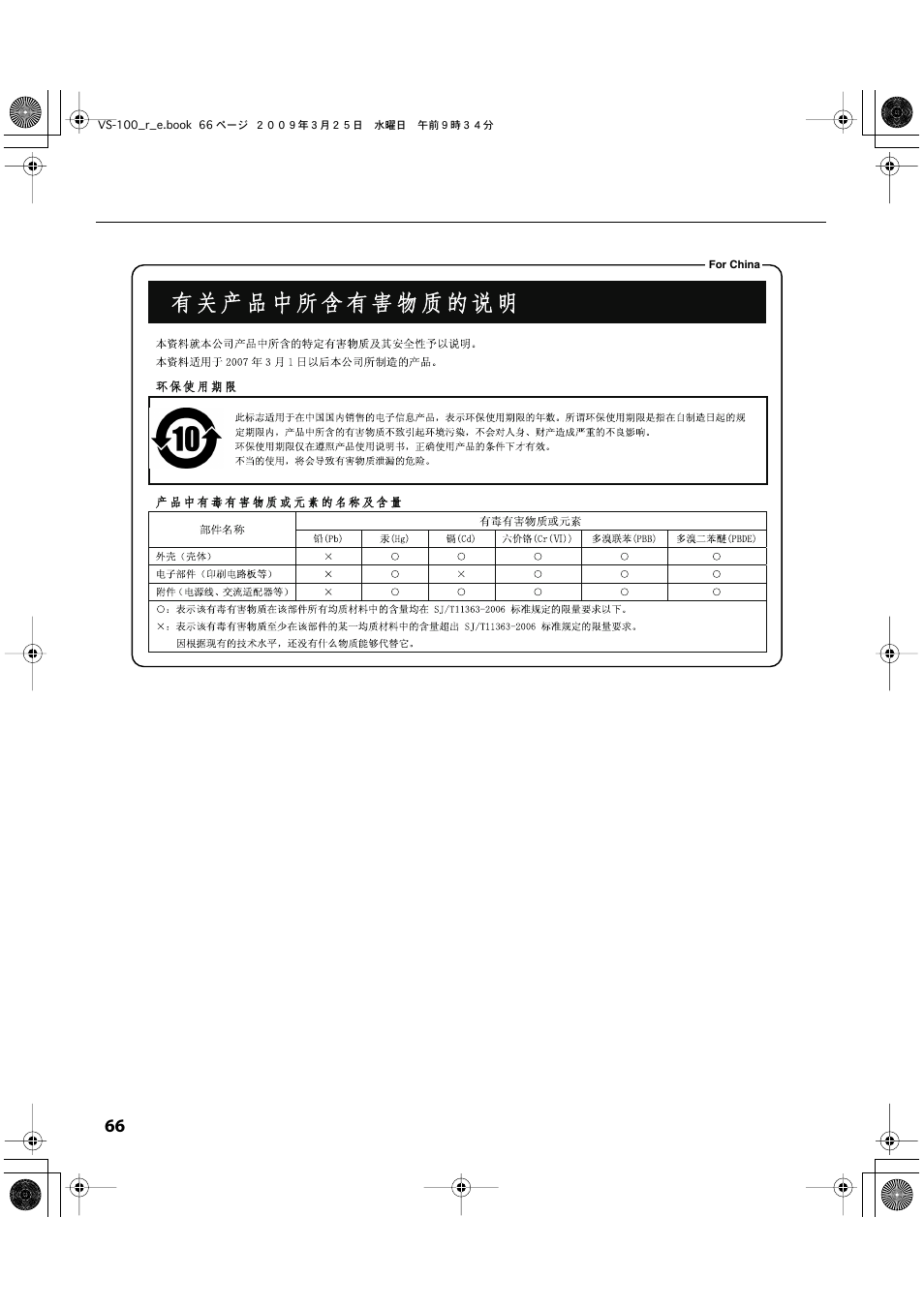 Roland SONAR V-STUDIO VS-100 User Manual | Page 66 / 68