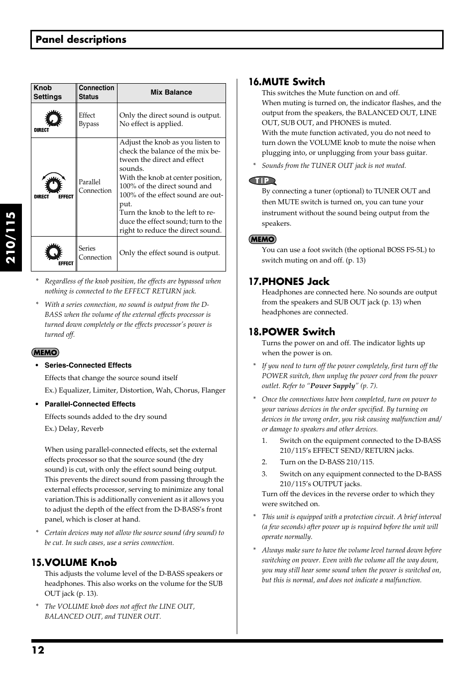 12 panel descriptions, Volume knob, Mute switch | Phones jack, Power switch | Roland 115 User Manual | Page 12 / 24
