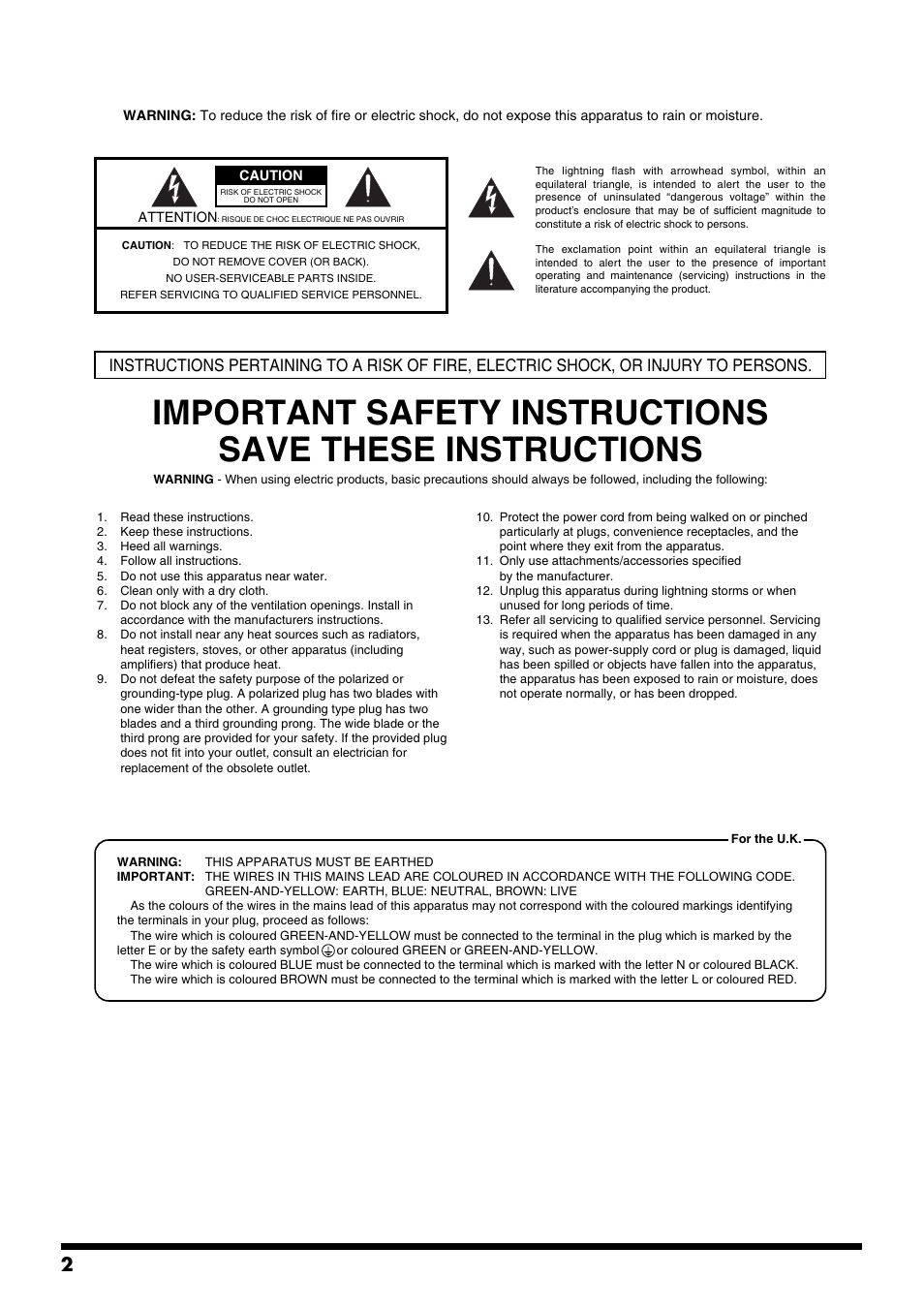 Important safety instructions | Roland 115 User Manual | Page 2 / 24