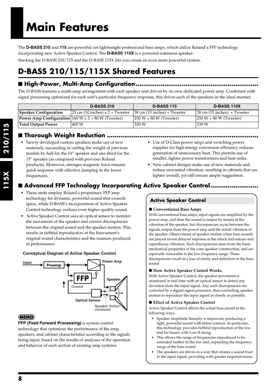 Main features, D-bass 210/115/115x shared features, Active speaker control | High-power, multi-amp configuration, Thorough weight reduction | Roland 115 User Manual | Page 8 / 24