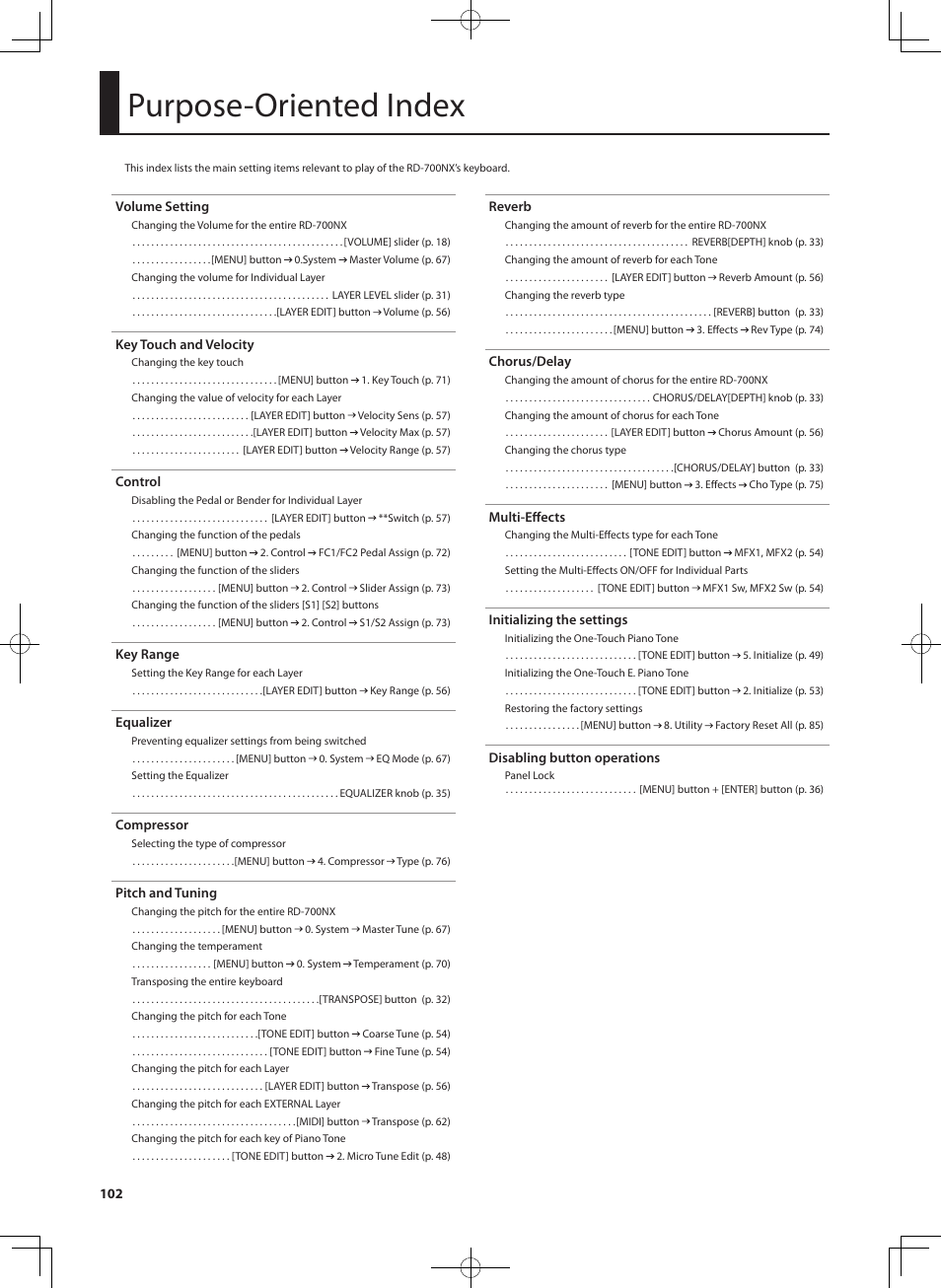 Purpose-oriented index | Roland RD-700NX User Manual | Page 101 / 106