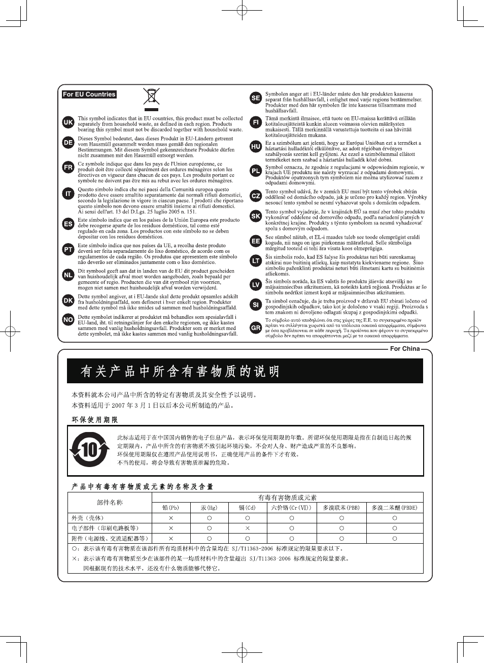 Roland RD-700NX User Manual | Page 104 / 106