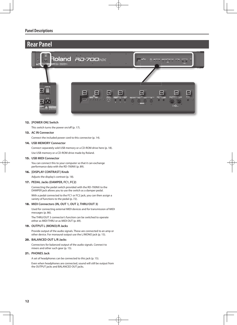 Rear panel, Panel descriptions | Roland RD-700NX User Manual | Page 11 / 106