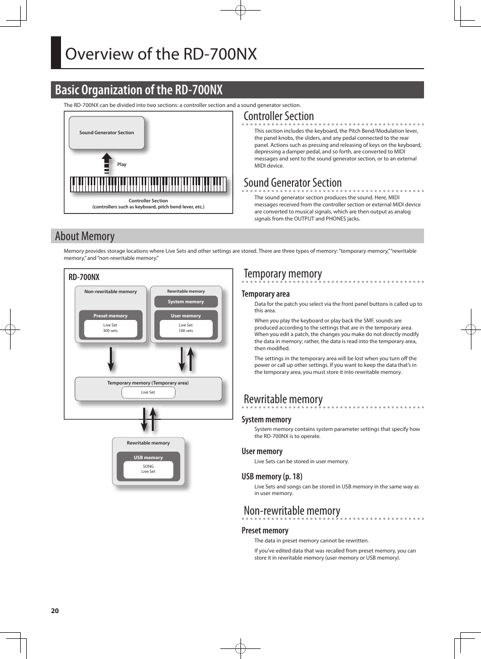 Overview of the rd-700nx, Basic organization of the rd-700nx, Rd-700nx | Temporary area | Roland RD-700NX User Manual | Page 19 / 106