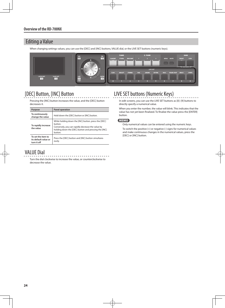 Editing a value, Dec] button, [inc] button, Value dial | Live set buttons ( numeric keys), Overview of the rd-700nx | Roland RD-700NX User Manual | Page 23 / 106