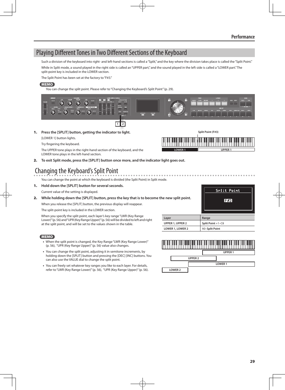 Changing the keyboard’s split point, Performance | Roland RD-700NX User Manual | Page 28 / 106