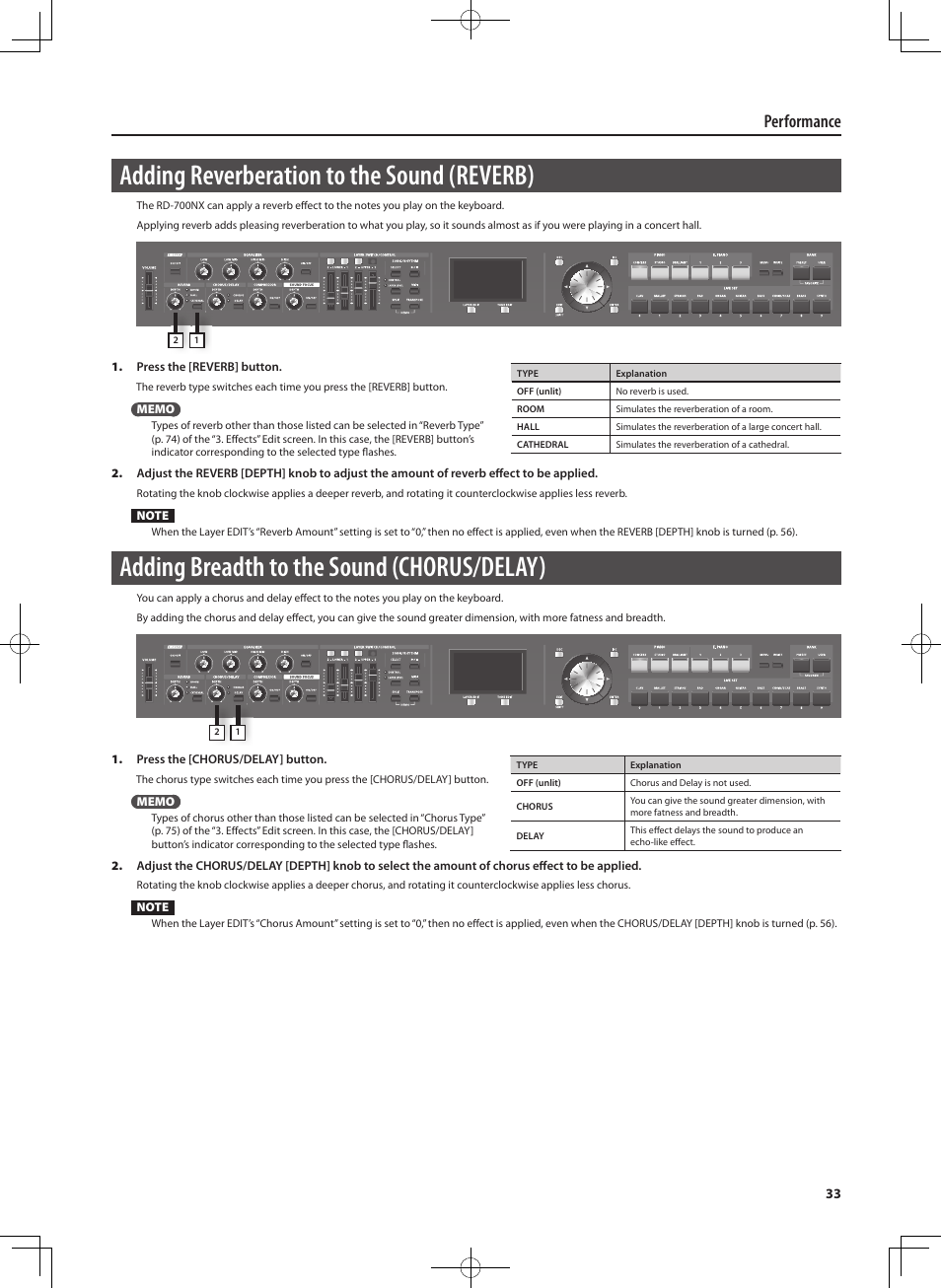 Adding reverberation to the sound (reverb), Adding breadth to the sound (chorus/delay), Performance | Roland RD-700NX User Manual | Page 32 / 106