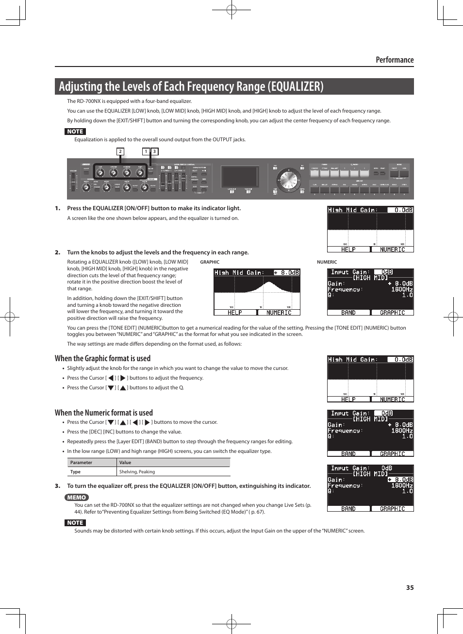 Performance, When the graphic format is used, When the numeric format is used | Roland RD-700NX User Manual | Page 34 / 106