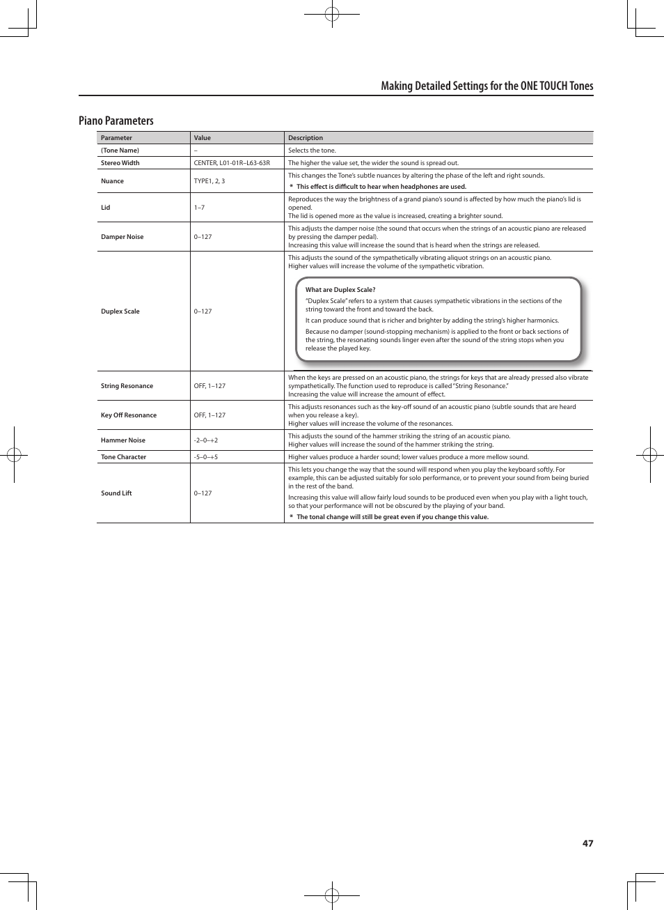 Roland RD-700NX User Manual | Page 46 / 106