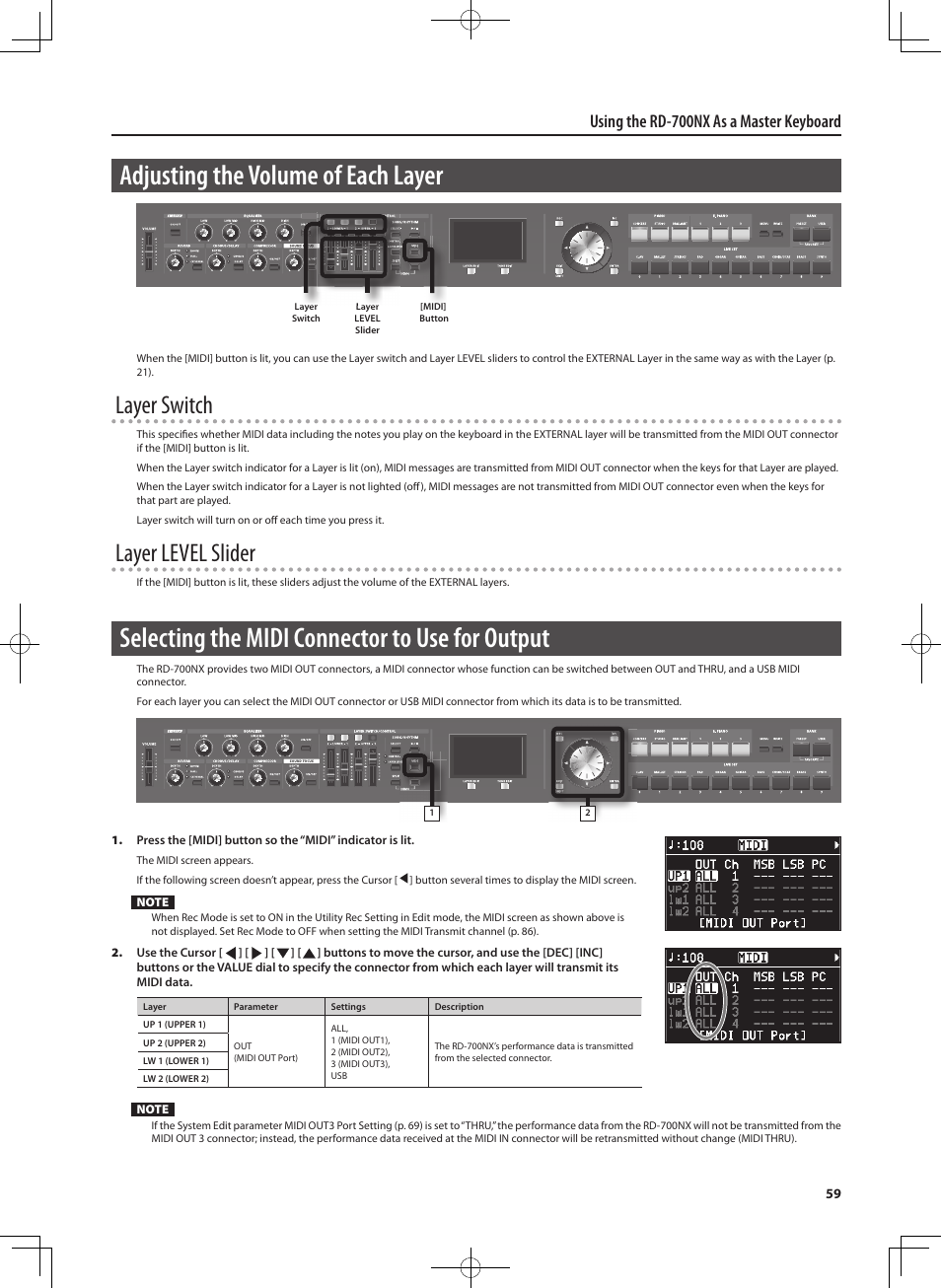 Adjusting the volume of each layer, Selecting the midi connector to use for output, Layer switch | Layer level slider, Using the rd-700nx as a master keyboard | Roland RD-700NX User Manual | Page 58 / 106