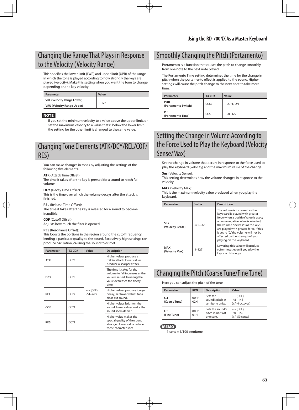 Changing tone elements (atk/dcy/rel/cof/ res), Smoothly changing the pitch (portamento), Changing the pitch (coarse tune/fine tune) | Using the rd-700nx as a master keyboard | Roland RD-700NX User Manual | Page 62 / 106