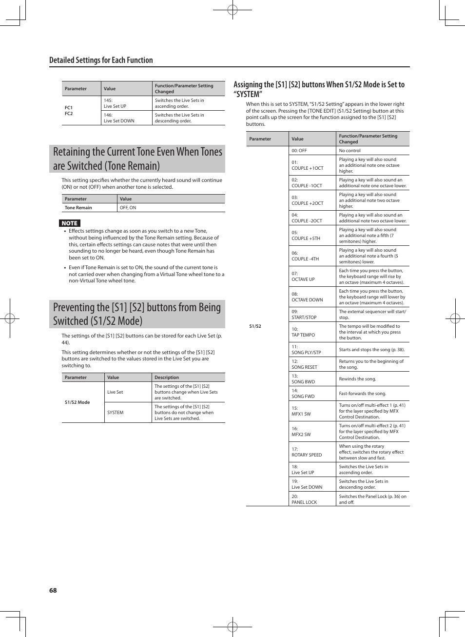 Detailed settings for each function | Roland RD-700NX User Manual | Page 67 / 106